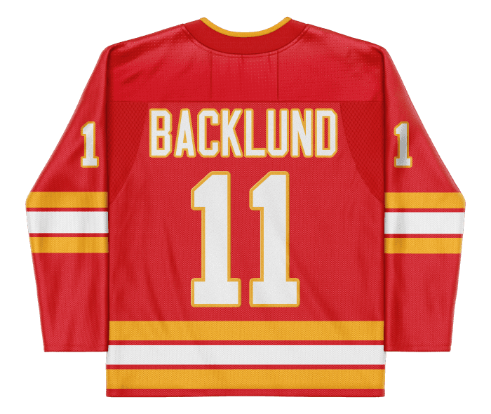 Mikael Backlund