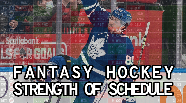 Fantasy Hockey: Weekly Strength of Schedule — Week 20