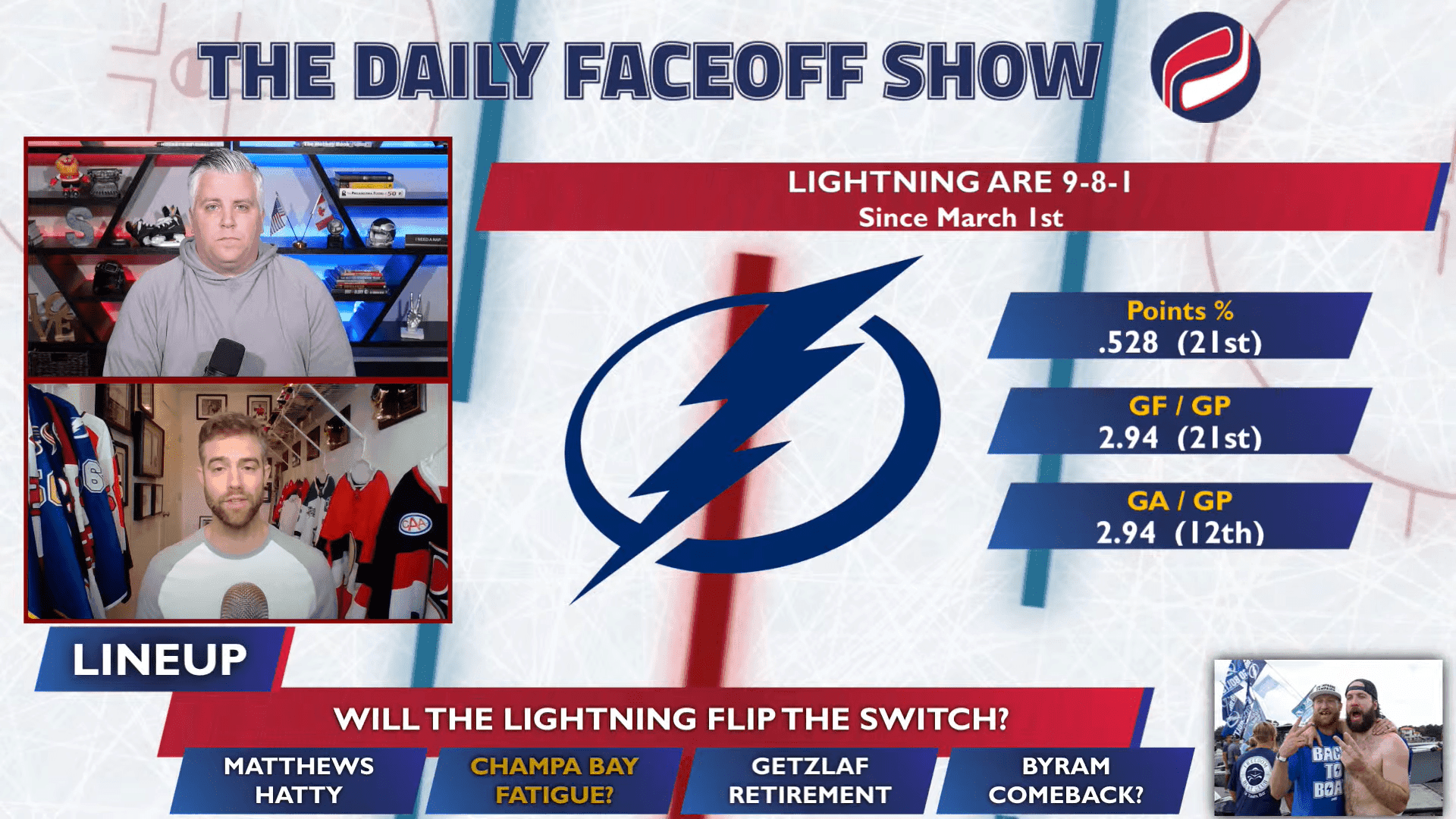 The Daily Faceoff Show: What's the level of concern for the Tampa Bay  Lightning? - Daily Faceoff