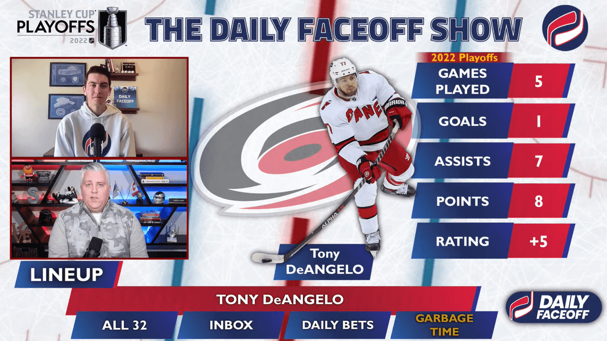 The Daily Faceoff Show: Tony DeAngelo embracing the villain role in the