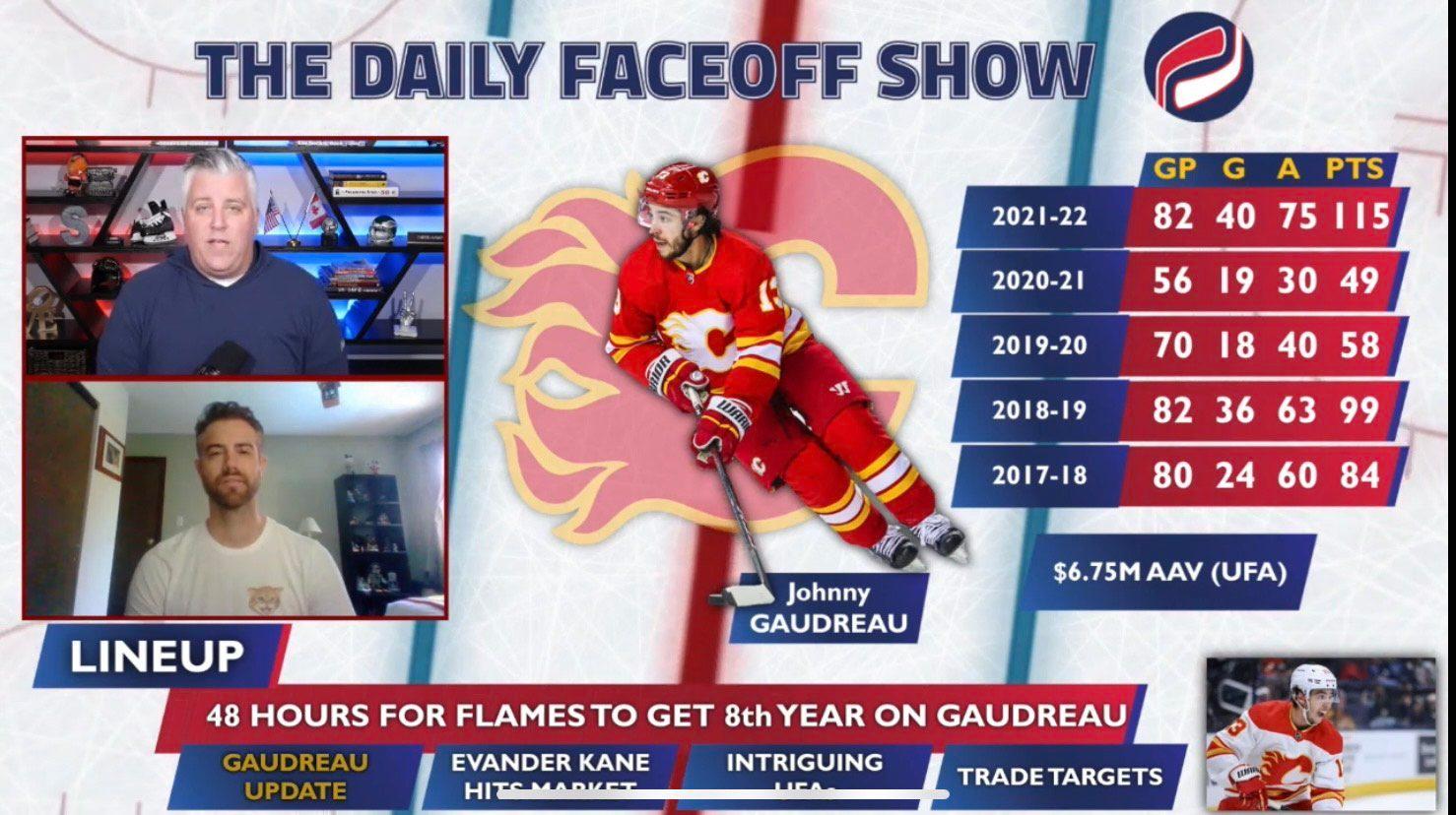 The Daily Faceoff Show: Which NHL player deserves more love this season? -  Daily Faceoff