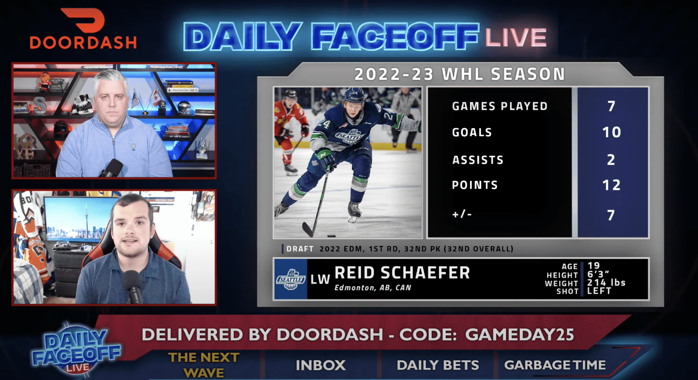 NHL Line Combinations - Winnipeg Jets - Daily Faceoff