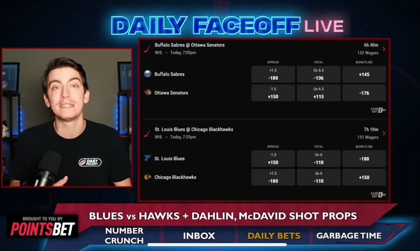 PointsBet Daily Picks: Blues/Hawks Moneyline & Dahlin/McDavid shot props