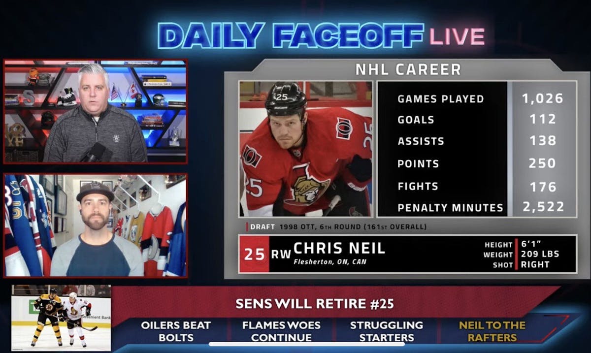 Daily Faceoff Live: Chris Neil's number to the rafters, yay or nay