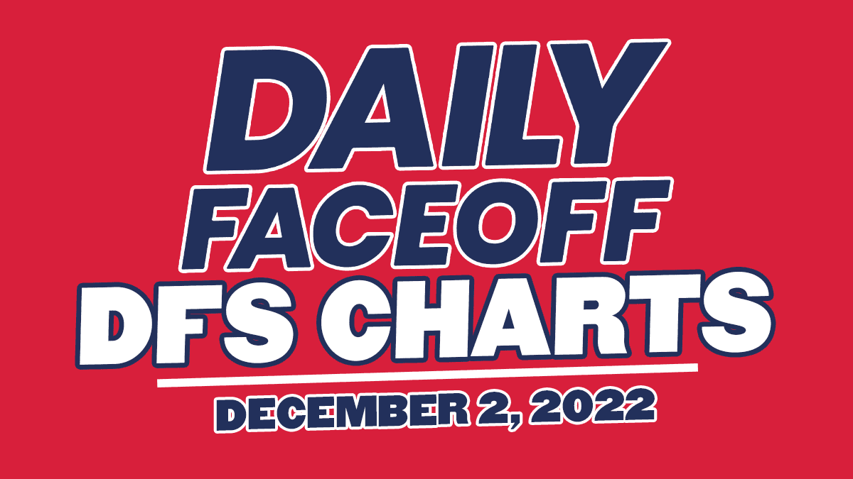 Daily NHL Betting Guide – 12/15/22 - Daily Faceoff