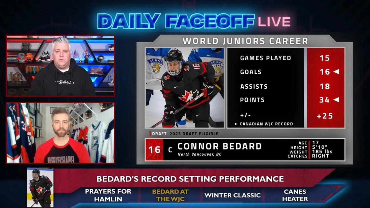 Daily Faceoff Live: is Connor Bedard a generational prospect or franchise superstar?