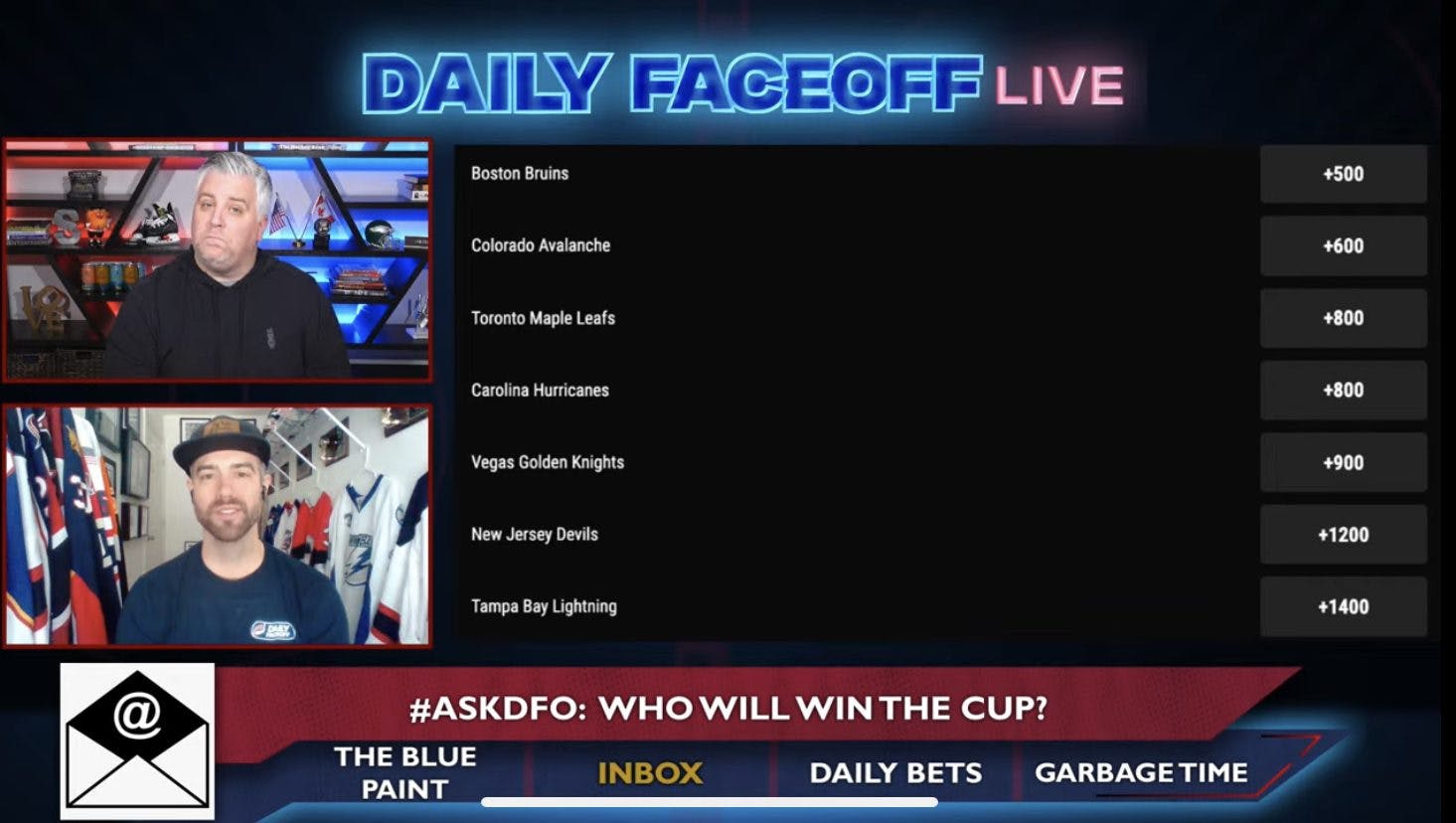 Daily Faceoff Live Who Is The Best Bet To Win Stanley Cup At Midway Point Daily Faceoff 
