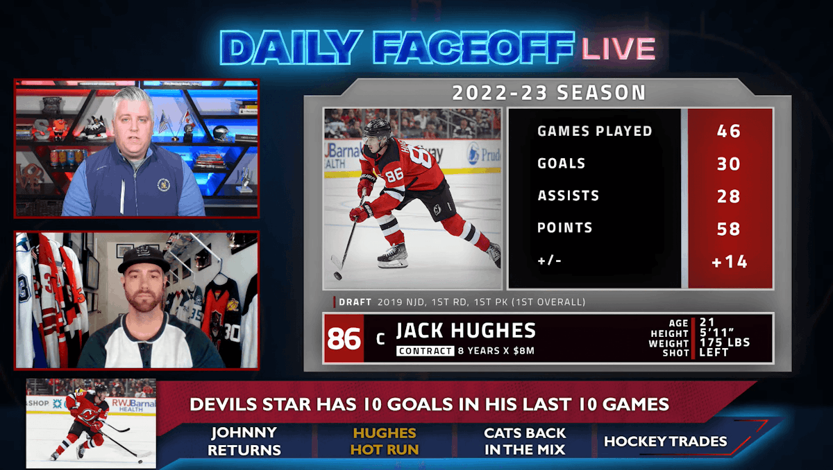 Jack Hughes out for the rest of the season - Daily Faceoff