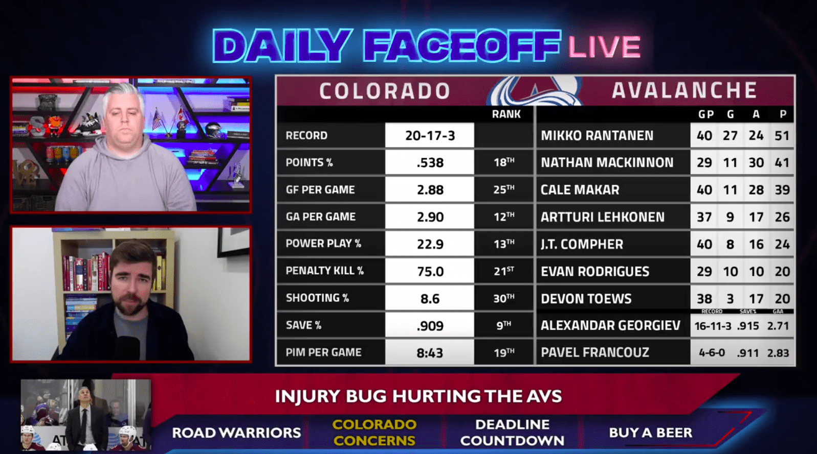 The Daily Faceoff Show: Bowen Byram will return to the Avalanche lineup on  Tuesday - Daily Faceoff