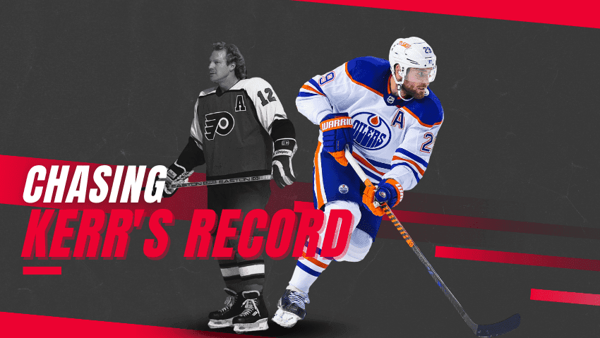 Forgotten Unbreakable Record: Can Leon Draisaitl catch Tim Kerr for single season power play goals mark?