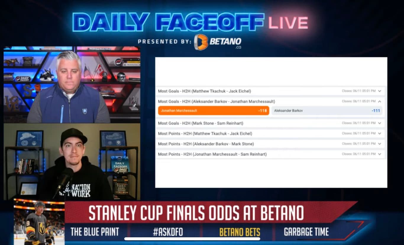 Betano Daily Bets: Jonathan Marchessault vs Aleksander Barkov