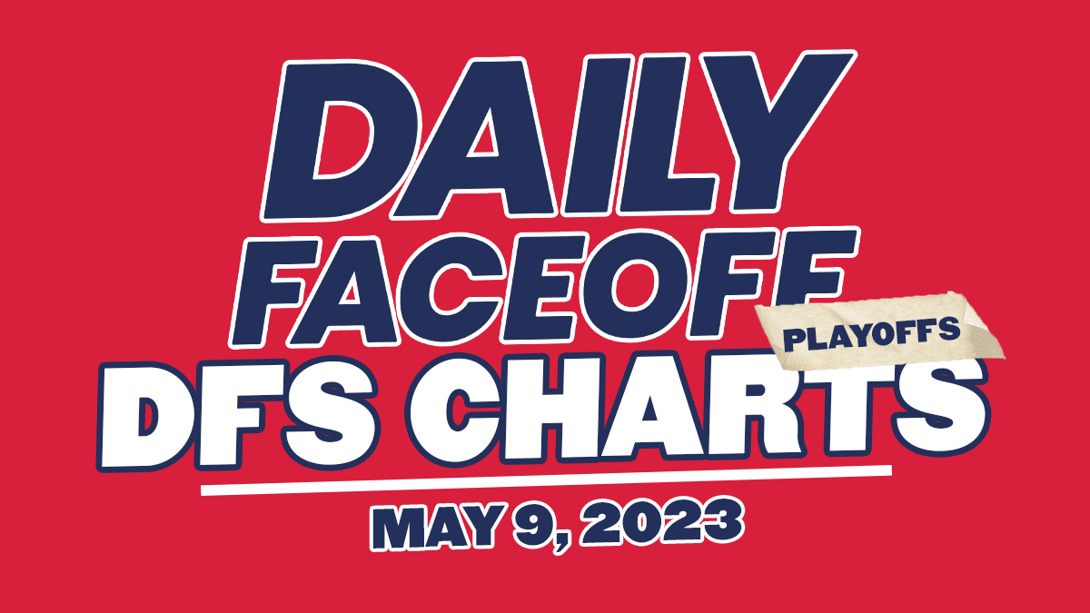 2021 DailyFaceoff Fantasy Hockey Draft Kit - Daily Faceoff