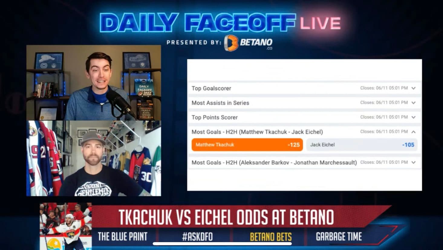 Betano Daily Bets: Matthew Tkachuk to score more goals than Jack Eichel