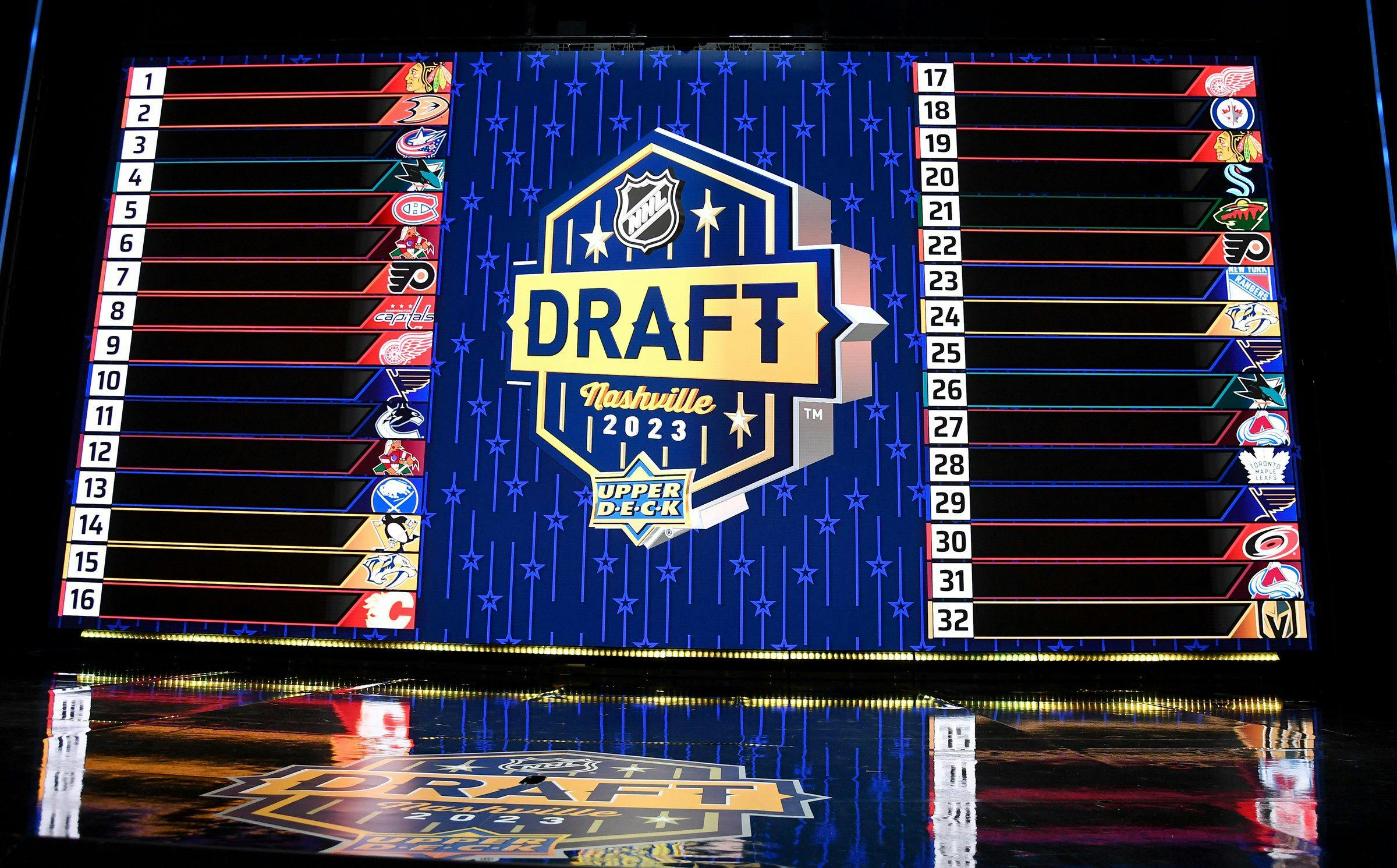 Capitals Will Pick 8th In NHL Draft, Chicago Gets No. 1