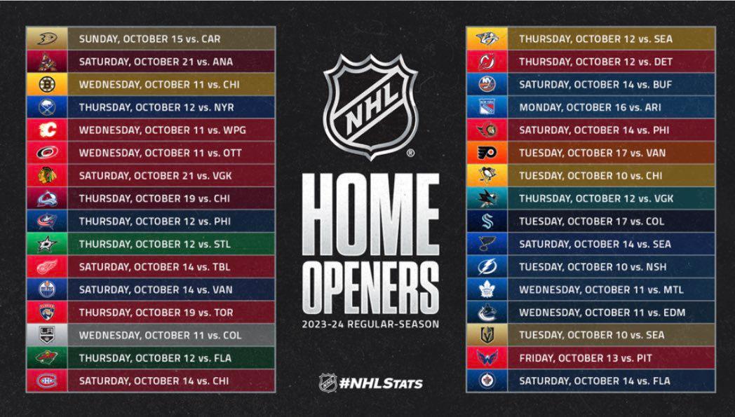 Sweden to host four NHL regular-season games in November