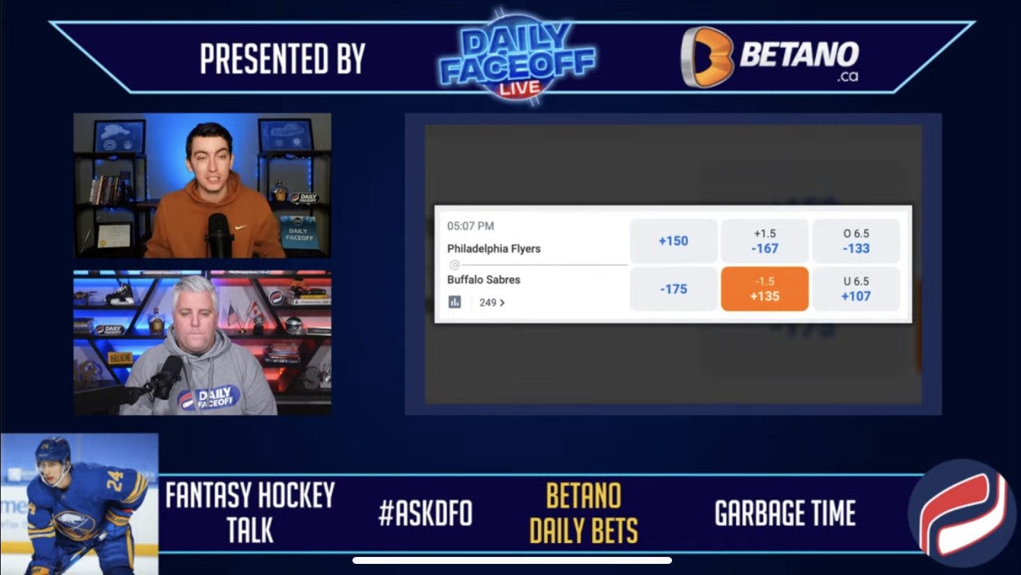 Betano Daily Bets: Buffalo Sabres Puckline +135