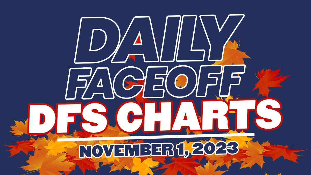 DFO DFS CHARTS – 11/01/23