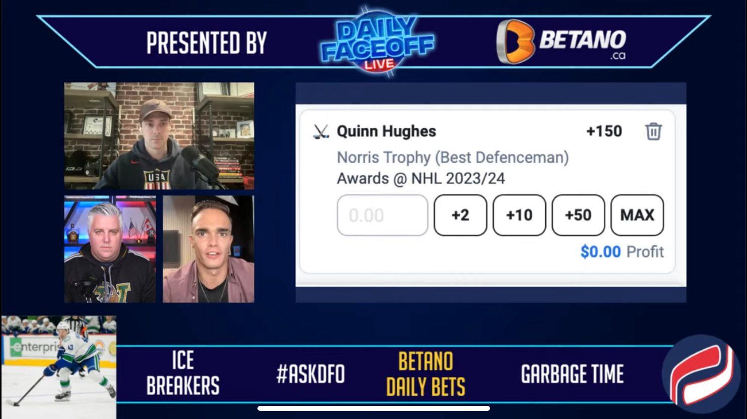 Betano Daily Bets: Quinn Hughes +150 to win Norris Trophy