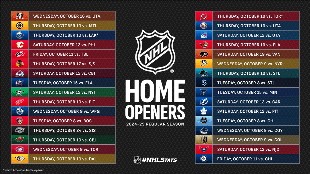 202425 NHL Schedule Announced Triple Headers, Utah Hockey Club Debut