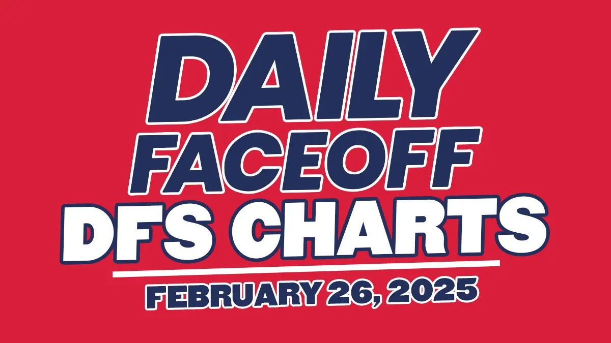 DFO DFS CHARTS – 02/26/25