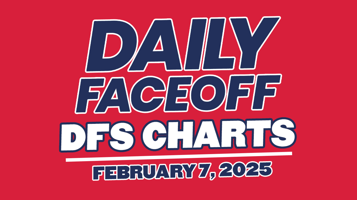 DFO DFS CHARTS – 02/07/25