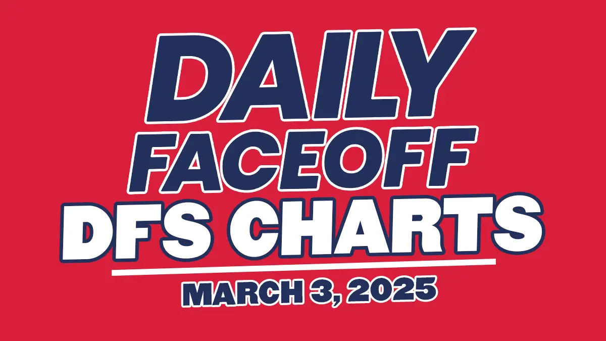 DFO DFS CHARTS – 03/03/25