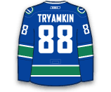 Nikita Tryamkin