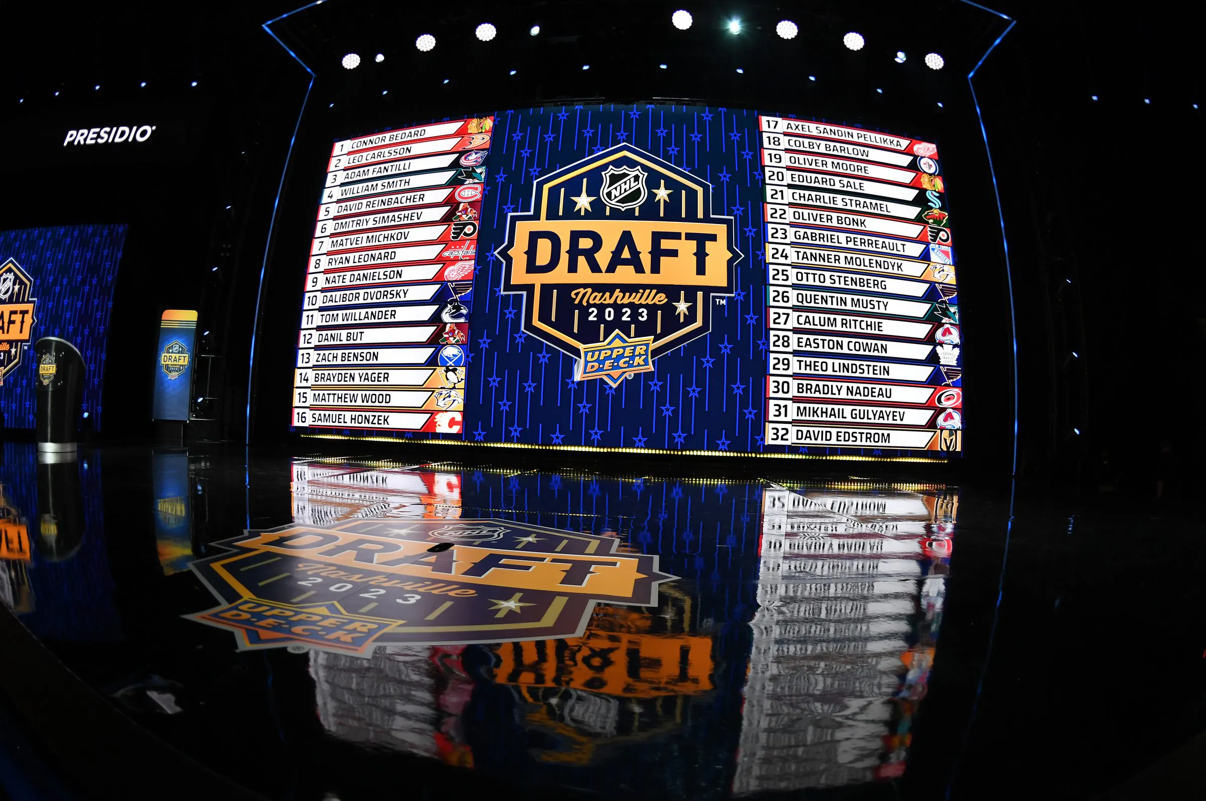 2024 NHL Draft Lottery Preview: Rating the contending teams’ prospect pools